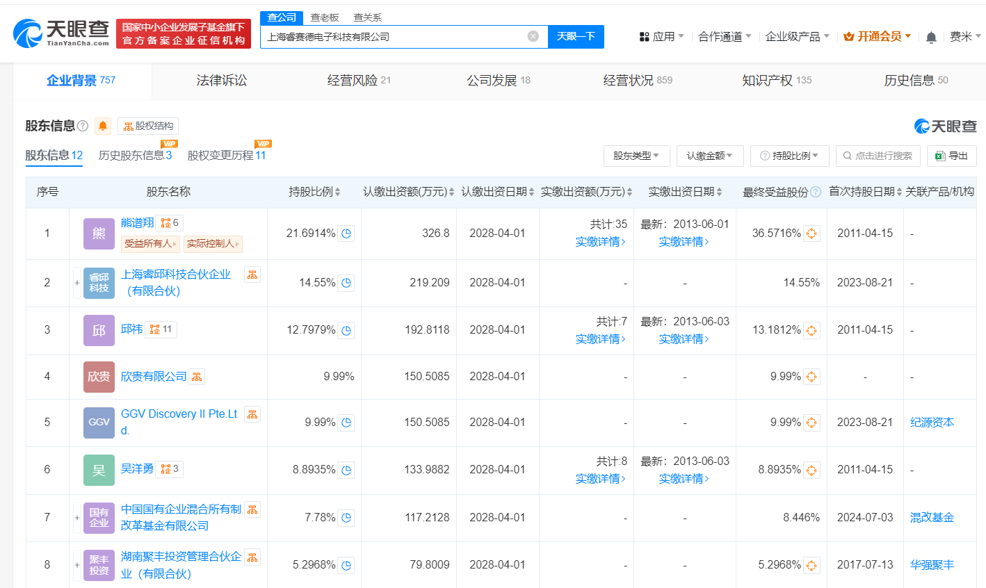 國企混改基金入股睿賽德，助力國產(chǎn)軟硬件技術(shù)開發(fā)與銷售新突破