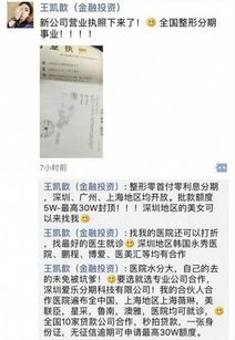 從“神奇少女”到“整容分期” 為何風(fēng)口概念越來越“l(fā)ow”？